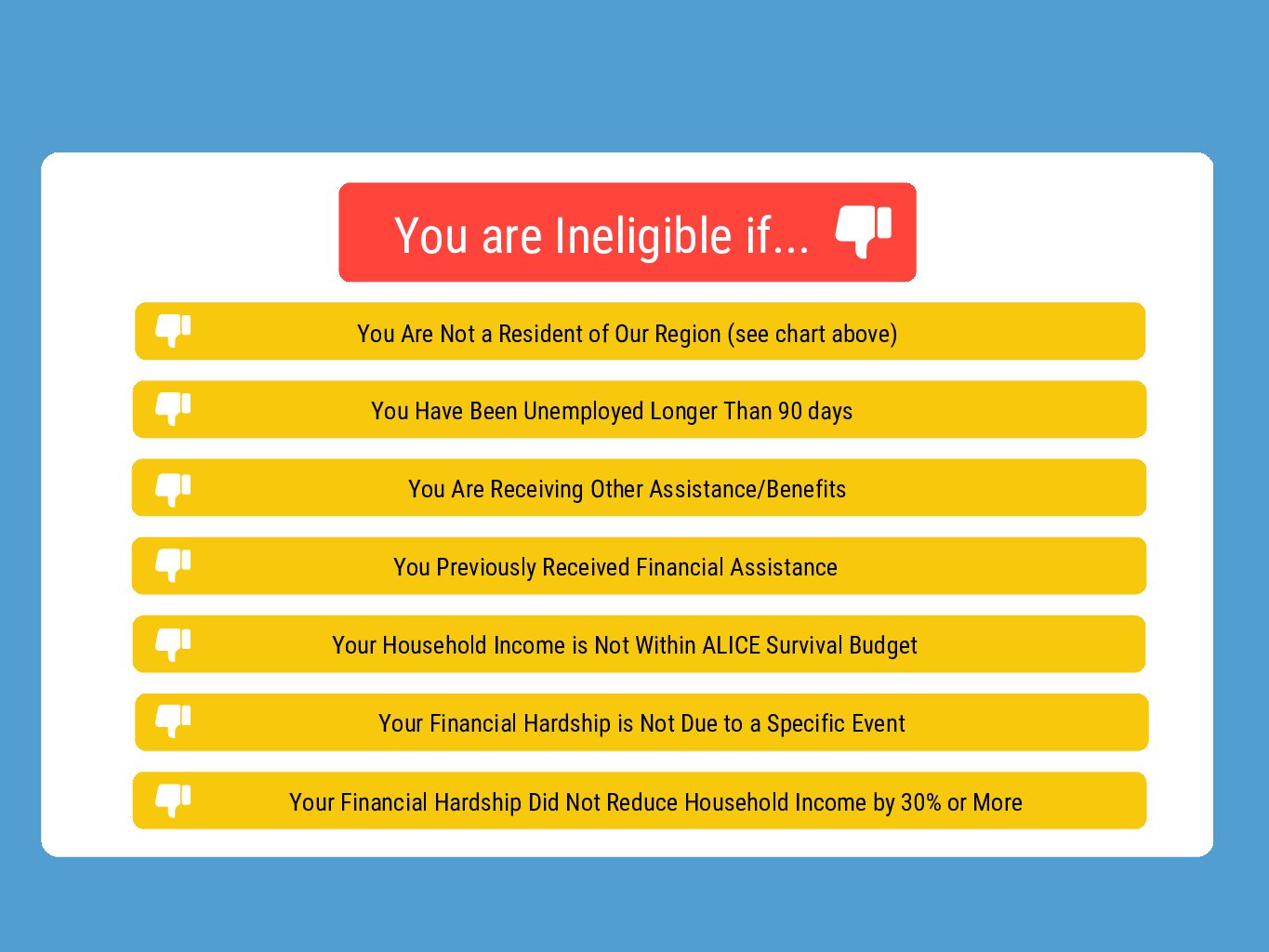 Ineligibility Criteria